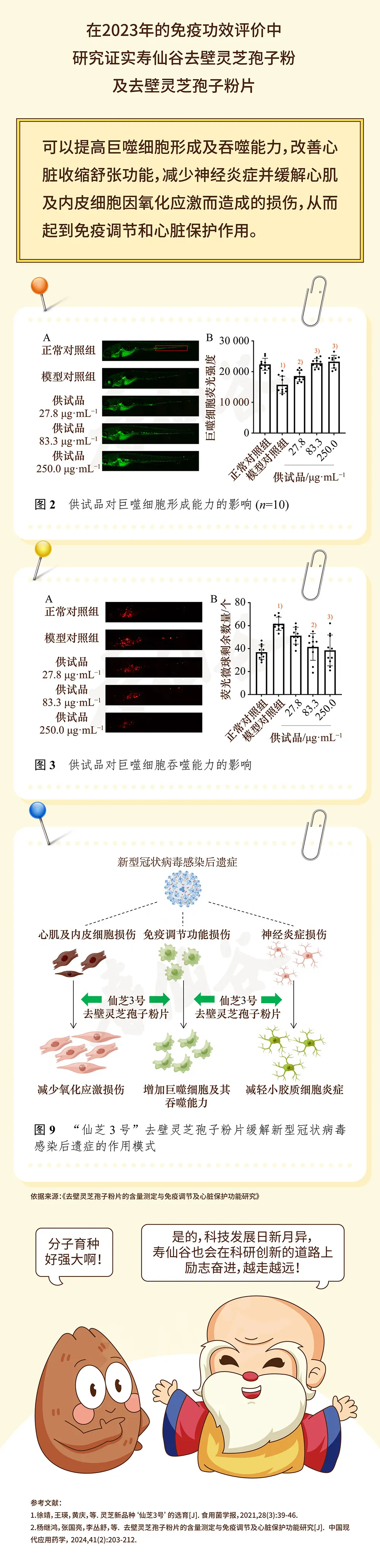 浙江亿万先生医药股份有限公司