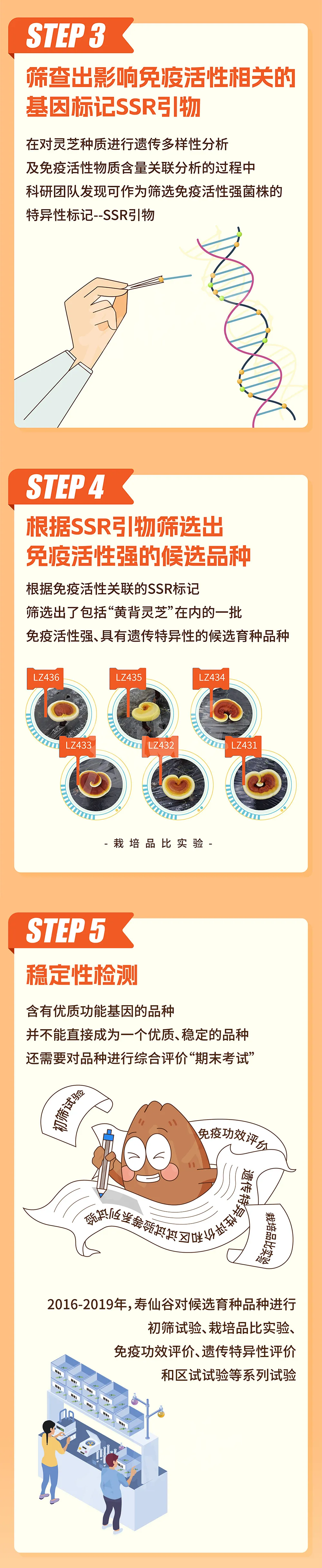 浙江亿万先生医药股份有限公司