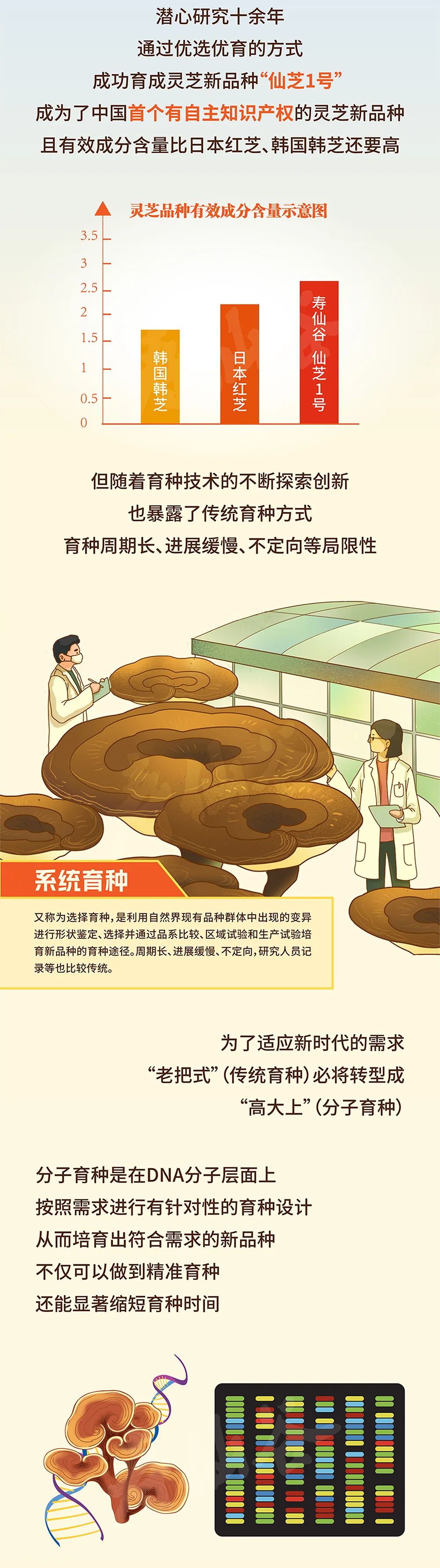 浙江亿万先生医药股份有限公司
