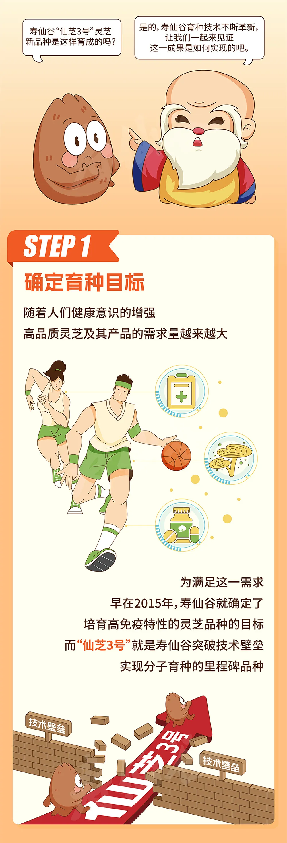 浙江亿万先生医药股份有限公司